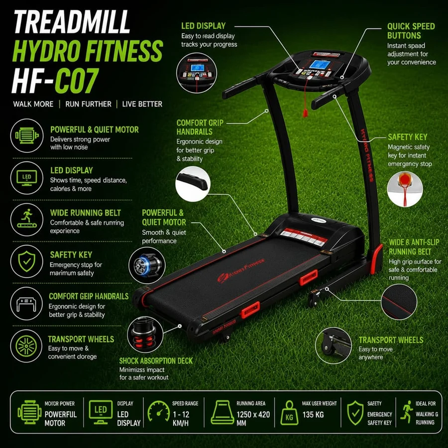 Hydro Fitness HFC07 Motorized Treadmill